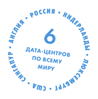 fozzy что это такое. Смотреть фото fozzy что это такое. Смотреть картинку fozzy что это такое. Картинка про fozzy что это такое. Фото fozzy что это такое